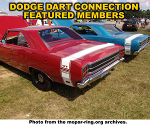 Dodge Dart Members